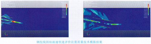 鋼絞線固結(jié)波速快速評價注漿質(zhì)量技術(shù)