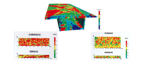 聲波CT,橋梁預應力無損檢測,聲波ct,預應力橋梁結構檢測