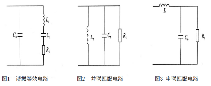 諧振等效電路、并聯(lián)匹配電路、串聯(lián)匹配電路