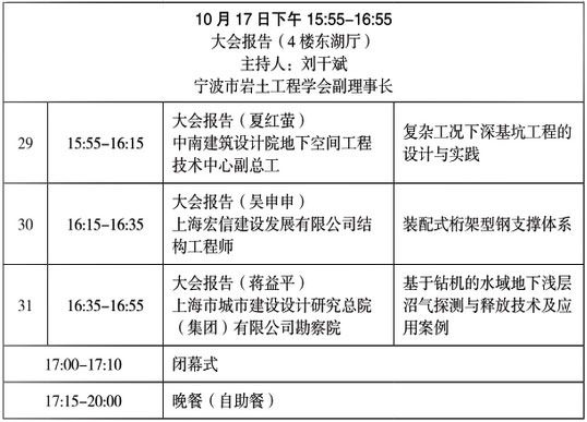 第三屆地下空間開發(fā)和巖土工程新技術(shù)發(fā)展論壇日程