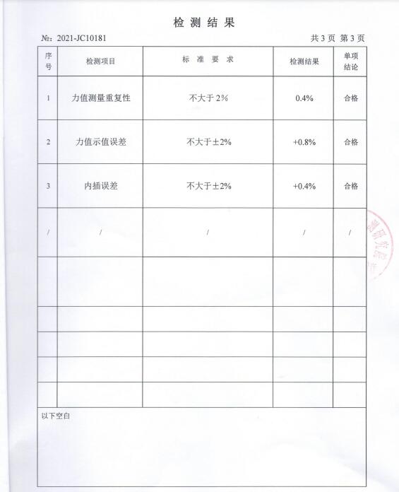 TGM-B406型錨下預(yù)應(yīng)力檢測(cè)儀成功通過湖南省計(jì)量研究院檢測(cè)